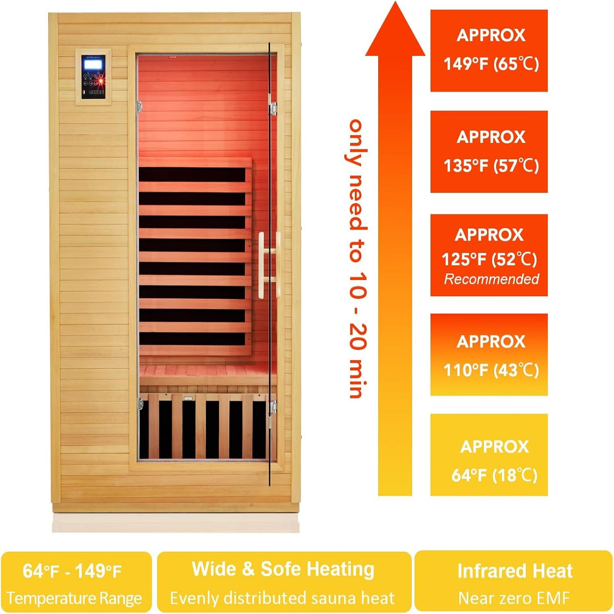2024 Upgrade 1 to 2 Person Infrared Sauna, Low EMF Infrared Sauna for Home, Indoor Sauna Room, Hemlock Wooden Far Infrared Sauna, Dry Sauna with Bluetooth Speakers, LED Reading and Chromotherapy Lamp — product view 7