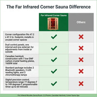 Infrared Sauna Built for Home Recovery, 2-3 Person Capacity, Canadian Hemlock Wood, Far Infrared Heating — product view 5